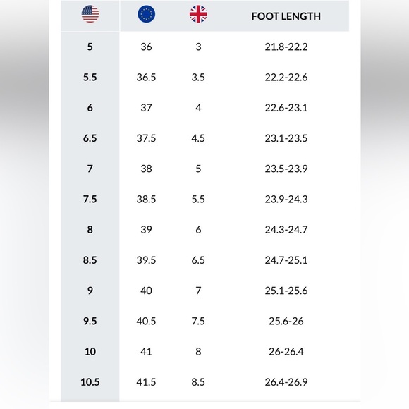 SOREL Kinetic Breakthru Conquest
Waterproof sneaker Boot Cinder Bloodstone 7.5 - Picture 6 of 13